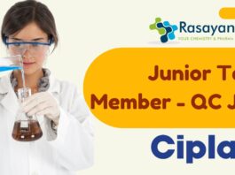 Junior Team Member - QC Job at Cipla! Pharma Apply now 