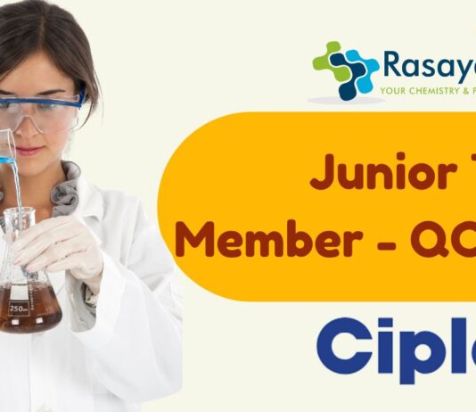 Junior Team Member - QC Job at Cipla! Pharma Apply now 