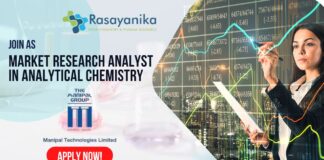 Market Research Analyst