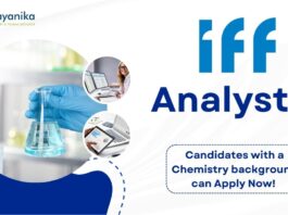 _Analyst II at IFF, Candidates with a Chemistry background can Apply Now! 