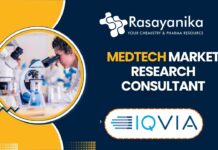 MedTech Market Research Consultant - at IQVIA in Bengaluru