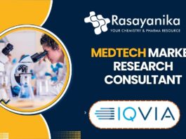 MedTech Market Research Consultant - at IQVIA in Bengaluru