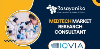 MedTech Market Research Consultant - at IQVIA in Bengaluru