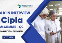 Cipla Walk in Interview for Chemistry