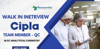 Cipla Walk in Interview for Chemistry