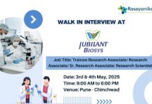 Walk-in Interview at Jubilant Biosys for M.Sc Chemistry!