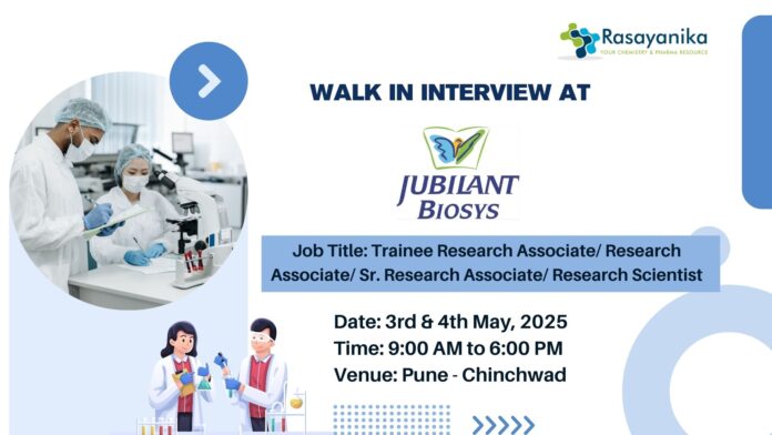 Walk-in Interview at Jubilant Biosys for M.Sc Chemistry!