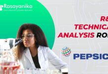 R&D Technical Analysis Role
