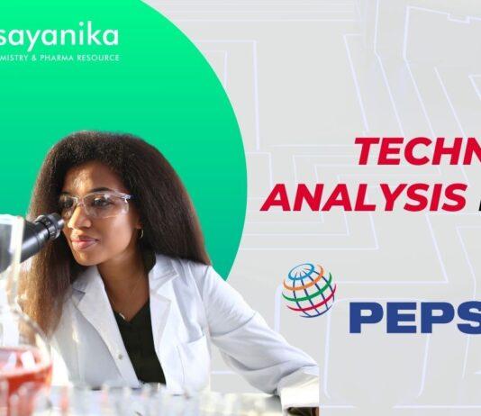 R&D Technical Analysis Role