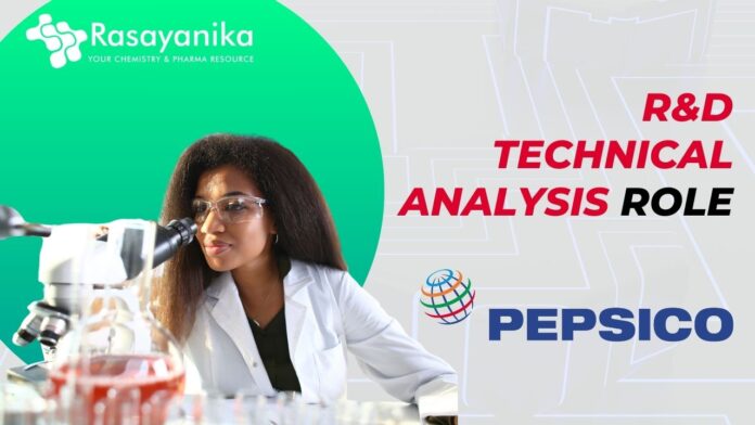 R&D Technical Analysis Role