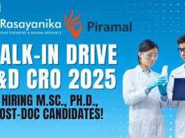 Piramal Pharma Walk-In Drive R&D CRO 2025 Apply Now!