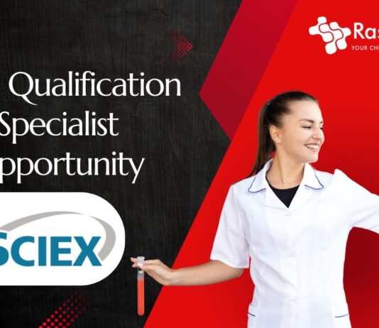 Lead Qualification Specialist Opportunity