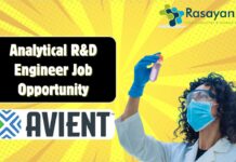 Analytical R&D Engineer Job Opportunity