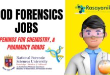 Food Forensics Jobs at National Forensic Sciences University 2025!
