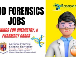 Food Forensics Jobs at National Forensic Sciences University 2025!