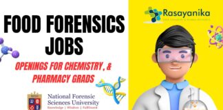 Food Forensics Jobs at National Forensic Sciences University 2025!
