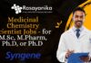 Medicinal Chemistry Scientist Jobs