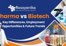 Pharma vs Biotech Careers