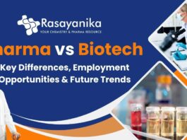Pharma vs Biotech Careers