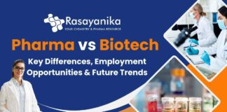 Pharma vs Biotech Careers