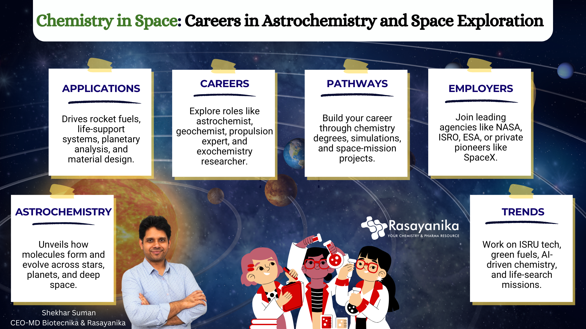 Chemistry in Space: Careers in Astrochemistry and Space Exploration
