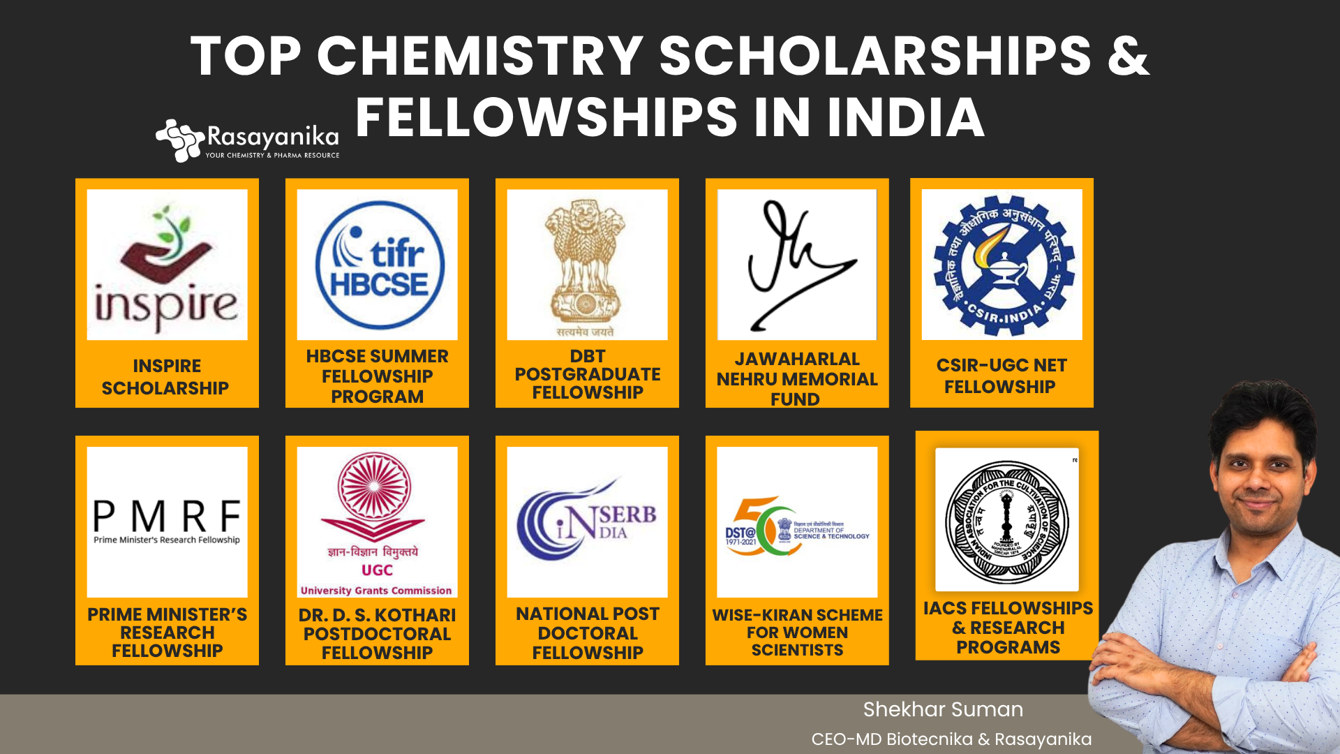 Top Chemistry Scholarships & Fellowships in India (2025) (3)