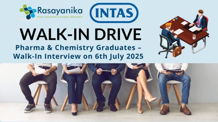 Walk-In Drive at Intas Pharmaceuticals in Goa – 6th July 2025 Apply Now