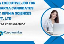 Pharma Job Openings Latest