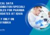 Pharma Vacancies Latest in IQVIA