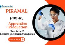 Apprentice Jobs at Piramal | Chemistry Graduates Apply Now