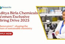 Women Exclusive Hiring Drive 2025 at Aditya Birla Chemicals | MSc Chemistry Candidates Apply Now