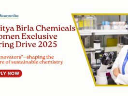 Women Exclusive Hiring Drive 2025 at Aditya Birla Chemicals | MSc Chemistry Candidates Apply Now