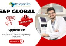 Apprentice Opportunity at OMD Consulting – S&P Global, Gurgaon ,Chemical engineering freshers job