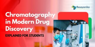 Chromatography in Modern Drug Discovery – Explained for Students