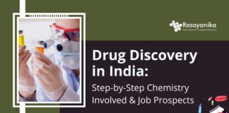 Drug Discovery in India: Step-by-Step Chemistry Involved & Job Prospects