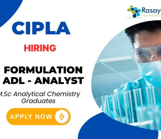 Jobs at Cipla – Chemistry Job Formulation ADL - Analyst Chemist