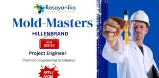 Project Engineer Job at Mold-Masters (Hillenbrand) ,Chemical Engineering Jobs