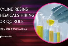 QC Job Openings at Skyline Resins Chemicals