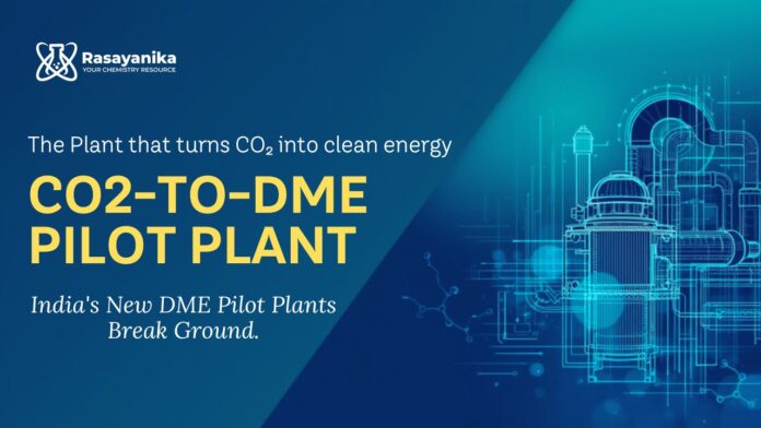 The Plant that turns CO₂ into clean energy: DME Pilot Plants