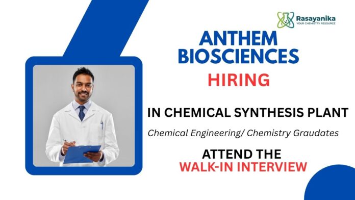 QC Job Intas Pharmaceuticals-Organic Chemistry Job 