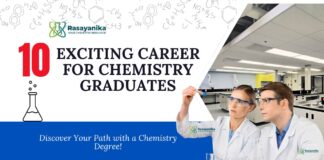 Top 10 Career Paths for Chemistry Graduates in India