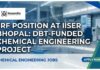 JRF Jobs at IISER Bhopal | Chemical Engineering Candidates Apply Now