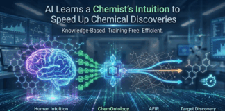 ChemOntology helps AI Learn a Chemist' Intuition