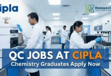 QC Jobs For Chemistry Graduates at Cipla – Grasp This Exciting Opportunity QC Jobs at Cipla | Chemistry Graduates Apply Now