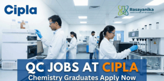 QC Jobs at Cipla | Chemistry Graduates Apply Now 