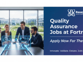 Quality Assurance Jobs at Fortrea | Apply Now For The Job
