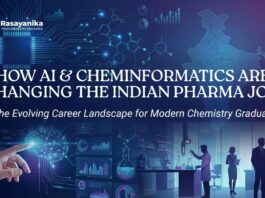 Career Opportunities in Cheminformatics, AI & Digital Chemistry