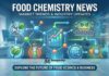 Food Chemistry News, Market Trends & Industry Updates. Food chemist, Food Chemical