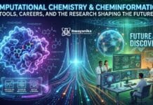 Computational Chemistry & Cheminformatics: Tools, Careers, and the Research Shaping the Future Computational Chemistry & Cheminformatics: Tools, Careers, and the Research Shaping the Future