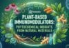 Immunomodulatory Potential of Medicinal Plants: A Phytochemical Review Plant-Based Immunomodulators: Phytochemical Insights from Natural Materials